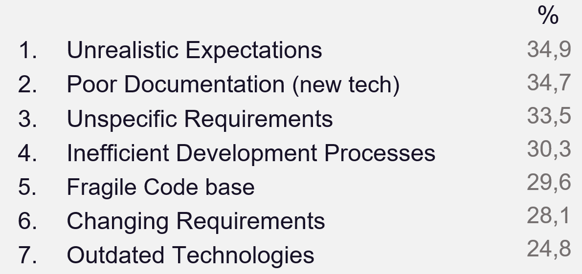 ../_images/StackOverflow.png